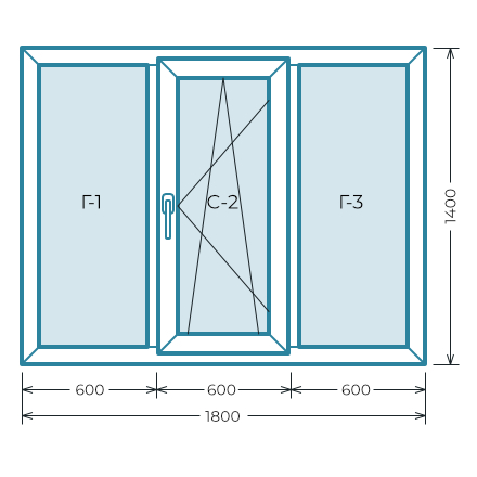 Окно трехстворчатое 1800*1400